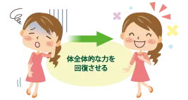 体全体的な力を回復させる